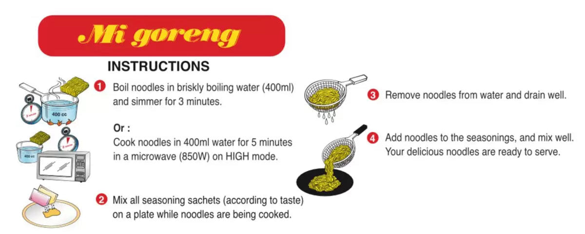 Instructions for making Mi Goreng with illustrations and text
